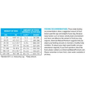 mf pork w pumpkin-apple_feeding