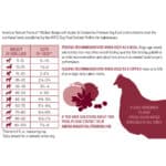 FDchicken_feed